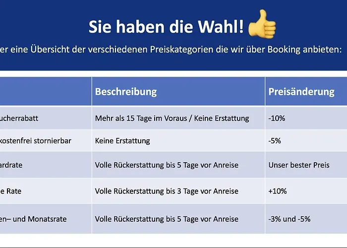 Апартаменты Helle 80m2 Maisonette Mit Tollem Balkon Ins Gruene, Kingsize Bett, Smart-tv - Nur Ein Kurzer Spaziergang In Altstadt Und Zum Domplatz - Kostenlose Parkplaetze In Den Umliegenden Strassen - Ausgewaehlte Empfehlungen Fuer Inklusive